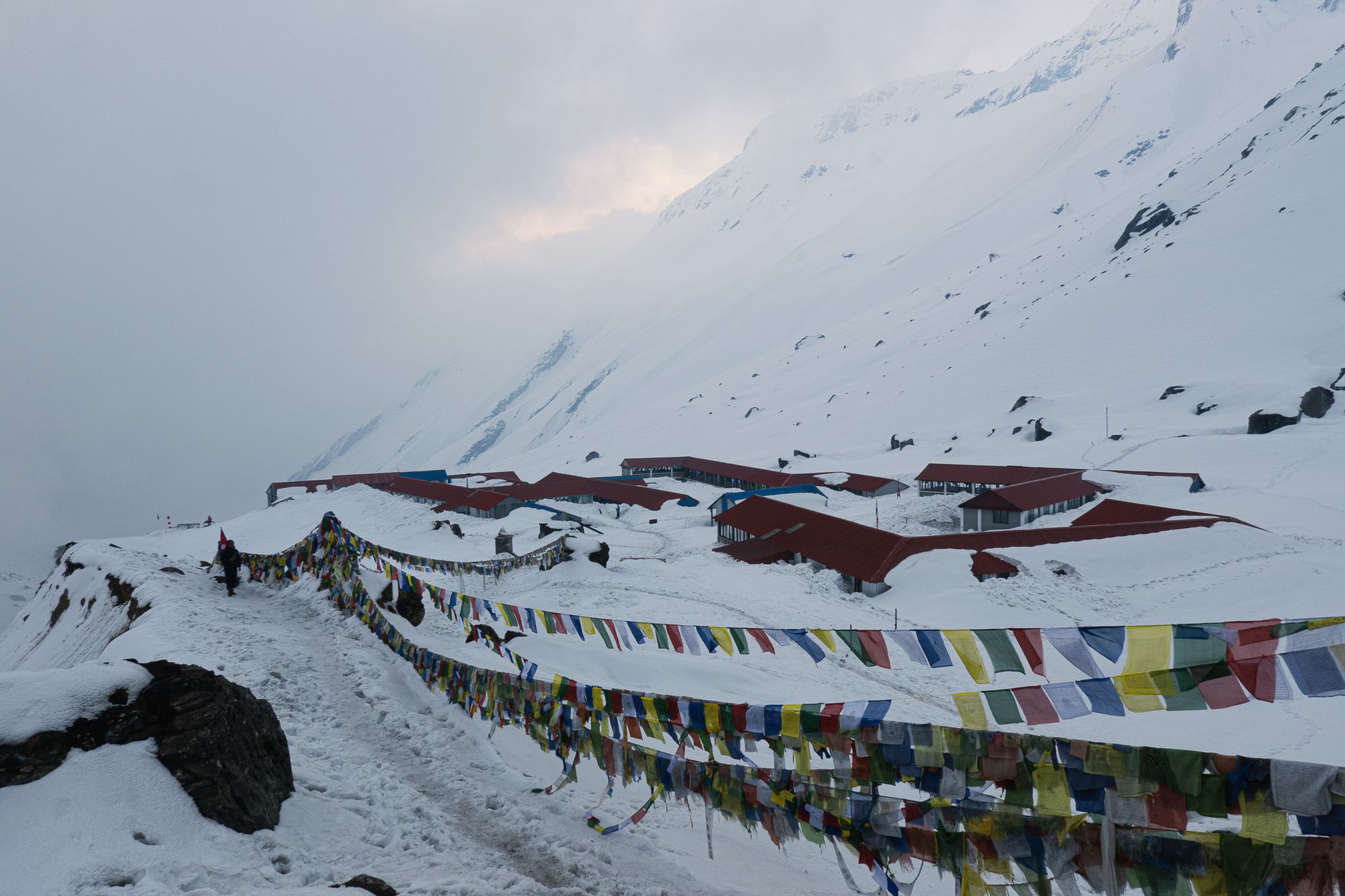 Annapurna Base Camp
